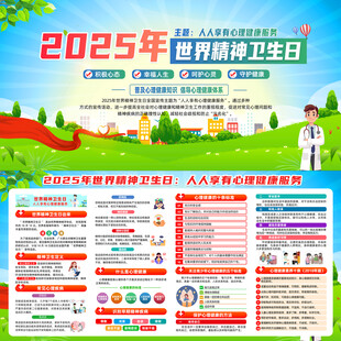 2025年世界精神卫生日