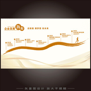 企业发展历程展示图