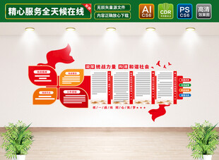 统一战线文化墙