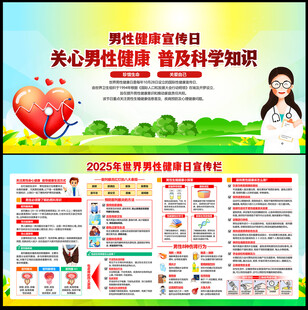 2025年中国男性健康日
