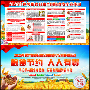 2025年世界粮食日