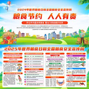 2025年世界粮食日