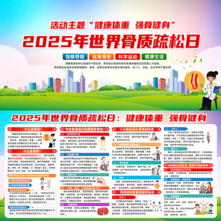 世界骨质疏松日