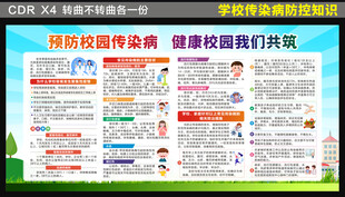 学校传染病展板宣传栏
