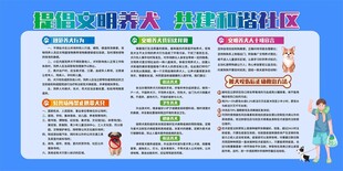提倡文明养犬展板