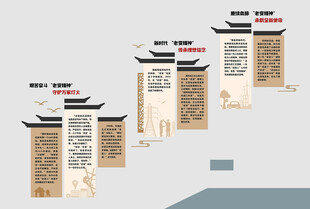 中式古风楼梯文化装饰文化墙