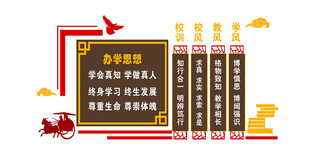 校训校风校园文化墙展板