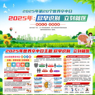 2025年世界卒中日