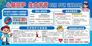 心脑血管疾病科普宣传栏 