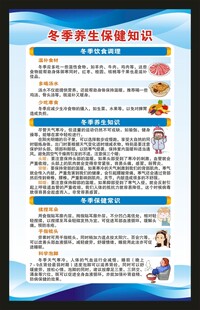 冬季养生知识海报