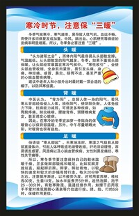 冬季健康教育海报