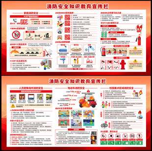 2025年119消防宣传月展板