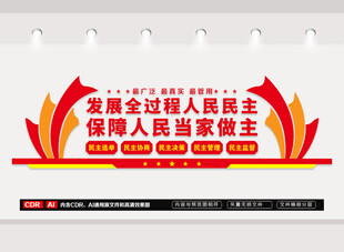 全过程人民民主文化墙
