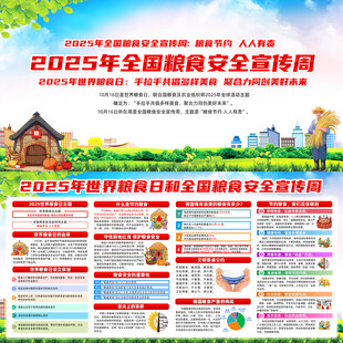 2025年世界粮食日