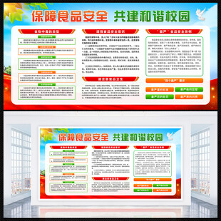 校园食品安全宣传栏