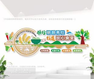 明厨亮灶食堂标语背景墙