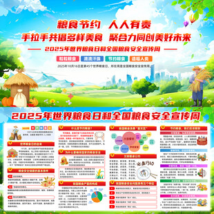 2025年世界粮食日