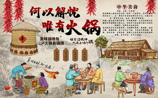 中国风美食火锅工装背景墙