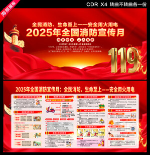 2025年全国消防月