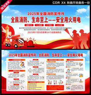 2025年全国消防月