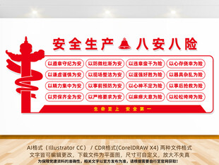 安全生产八安八险宣传板