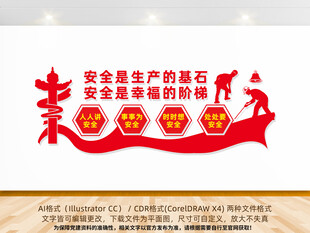 安全生产文化墙