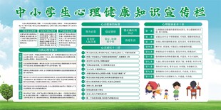 中小学生心理健康知识宣传栏