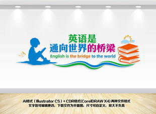 英语学习文化墙