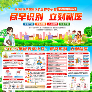 世界卒中日展板