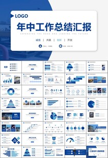燃气天然气公司工作汇报PPT