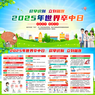 2025年世界卒中日展板