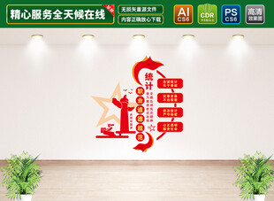 统计职业道德规范文化墙