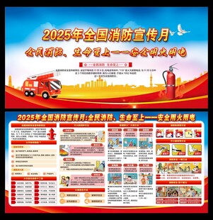 2025年全国消防日