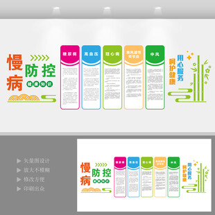 预防慢性疾病文化墙