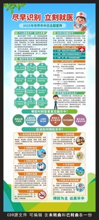 2025世界卒中日展架