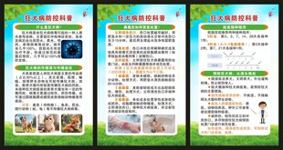 预防狂犬病知识展板