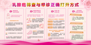 乳腺癌防治月