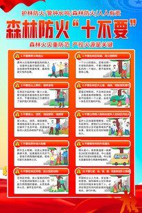 森林防火十不要宣传海报