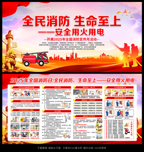 2025年消防日展板