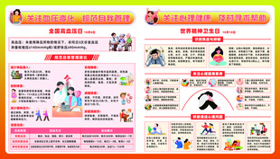 高血压  焦虑与抑郁