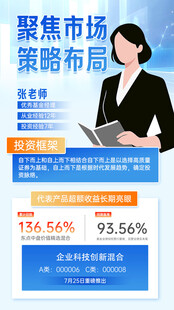 商务女性分析市场数据