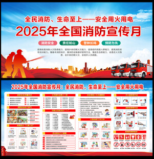 2025消防宣传月