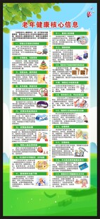 老年健康核心信息展架