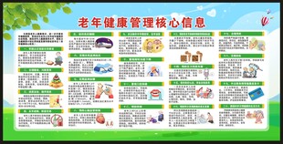 老年健康核心信息宣传栏