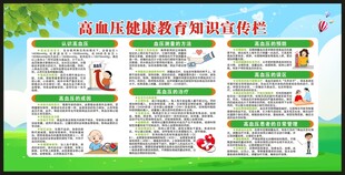 高血压日宣传栏