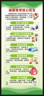 疟疾宣传核心信息展架