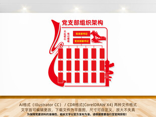 党支部组织架构