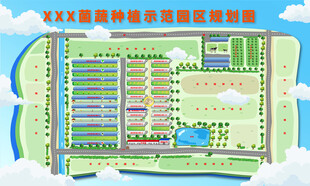种植园区规划图