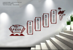 中医楼梯文化墙展板
