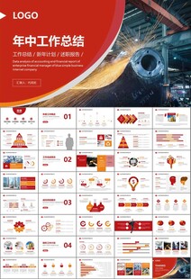 工会工作总结汇报述职报告ppt